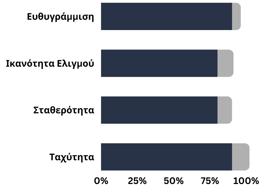 aksiologi-epidoseon-sanidas-sup-hyper-touring-aqua-marina