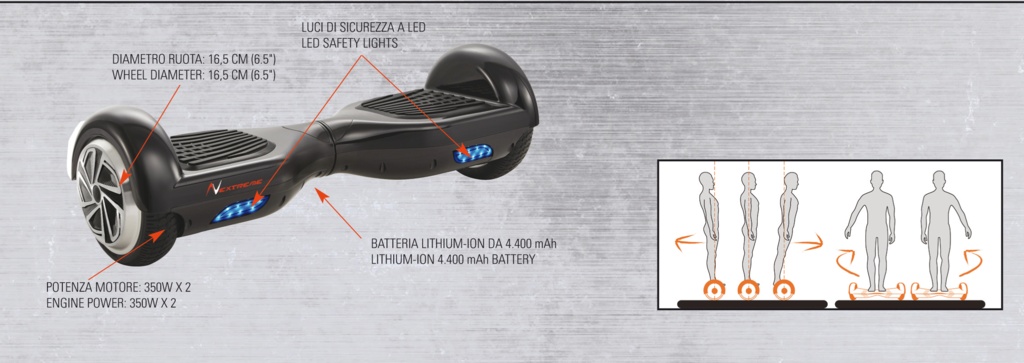 hoverboard track 6.5 σχεδιάγραμμα και κίνηση