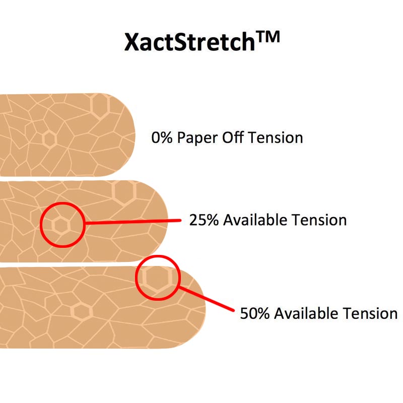 theraband kinisiology tape μπεζ