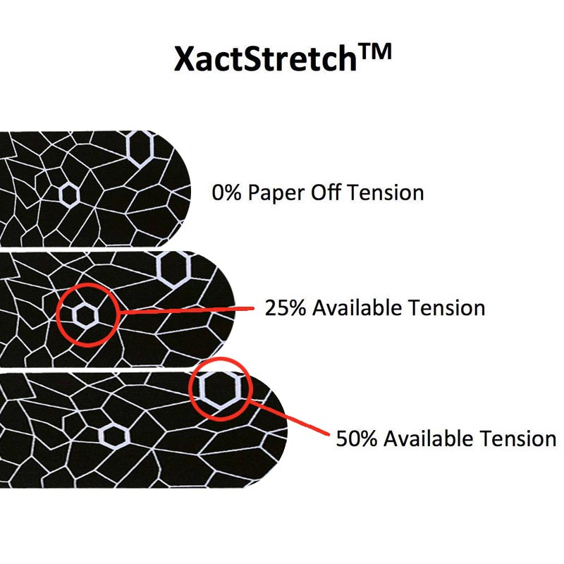 theraband kinesiology tape μαύρη