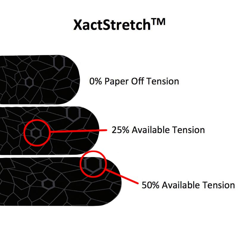 theraband kinesiology tape xactstretch